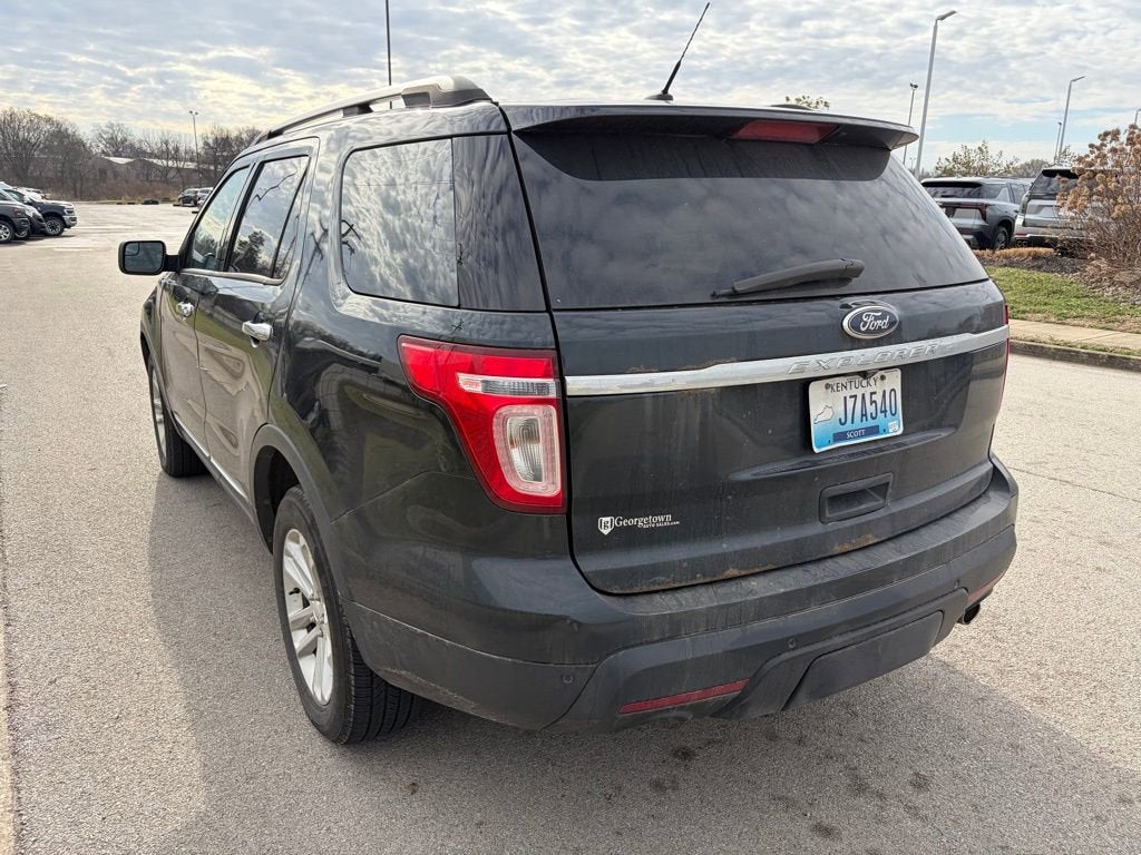 2015 Ford Explorer XLT
