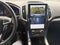 2024 Ford Edge ST
