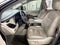 2016 Toyota Sienna XLE