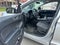 2015 Ford Edge SE