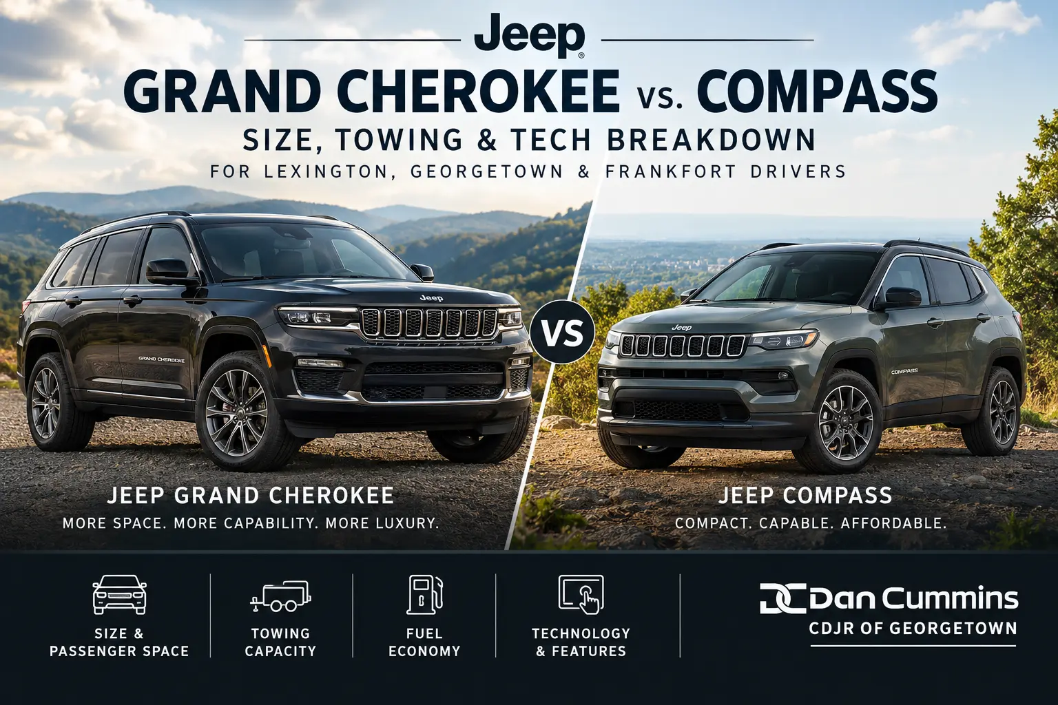 Grand Cherokee vs. Compass